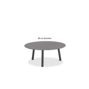 Harbour Charcoal Coffee Table Set