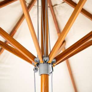 Wooden Finish Round Umbrella (Without Base)